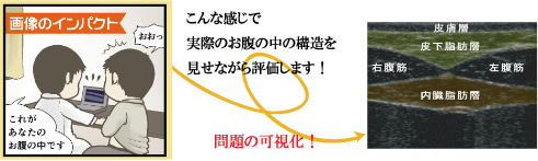 測定イメージ